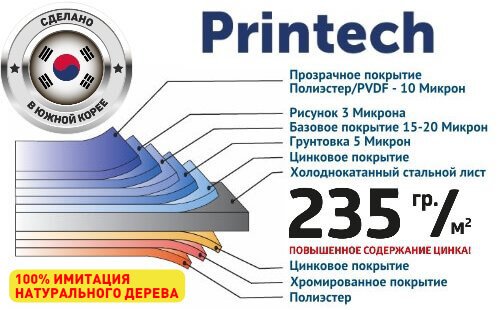 Характеристики стали с односторонним и двухсторонним покрытием Printech (Корея) под дерево и камень
